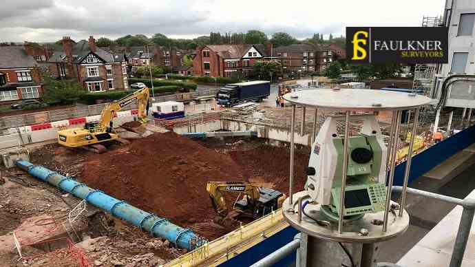 How Do Construction Methods Affect Party Wall Requirements? A Homeowner’s Guide 2 Why Is Movement Monitoring Used During Construction Projects England?